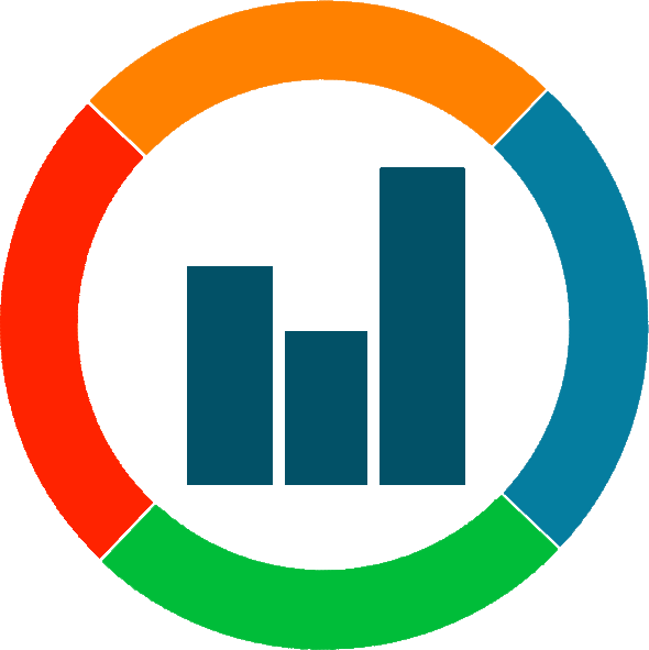 Достижение финансовых целей