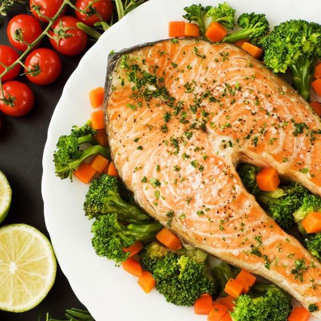 Вкусно о еде