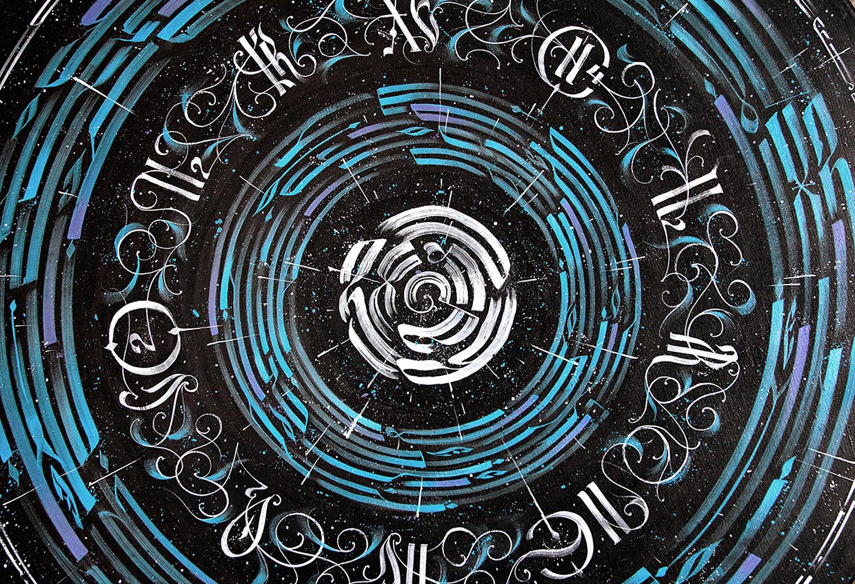 ПРДКШН Всё о иллюстрации и графике