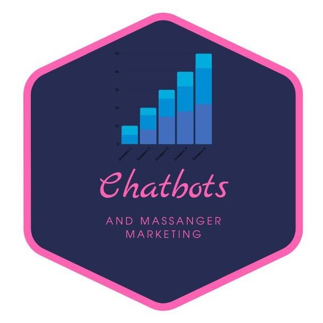 Чат-боты и телеграм маркетинг