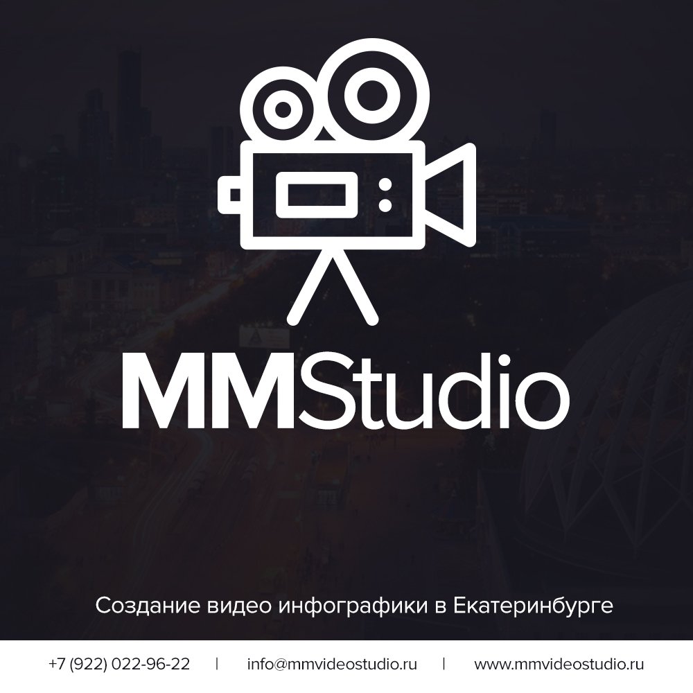 Как использовать видеомаркетинг