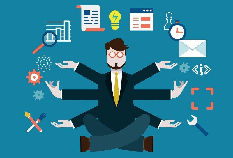 INFOBOOK | Бизнес | Психология