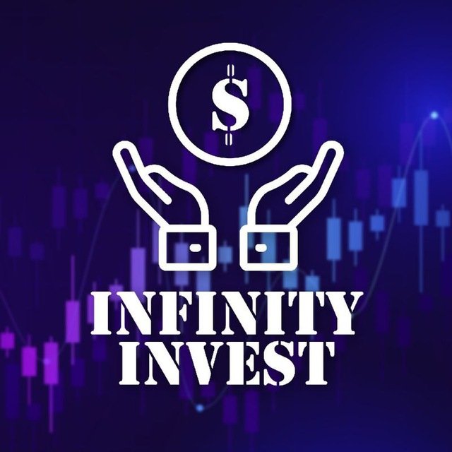 Инвестиции в Акции