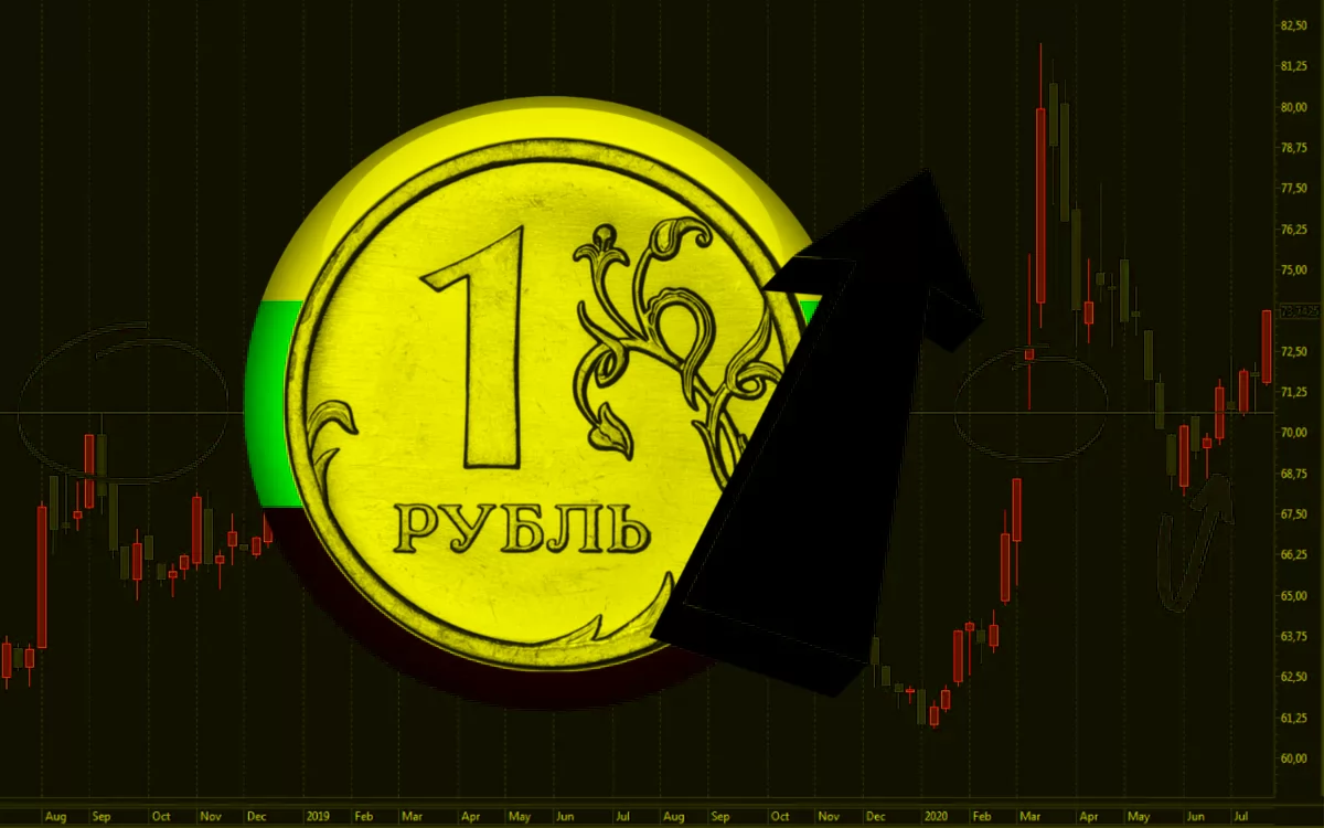 НеОпытный инвестор