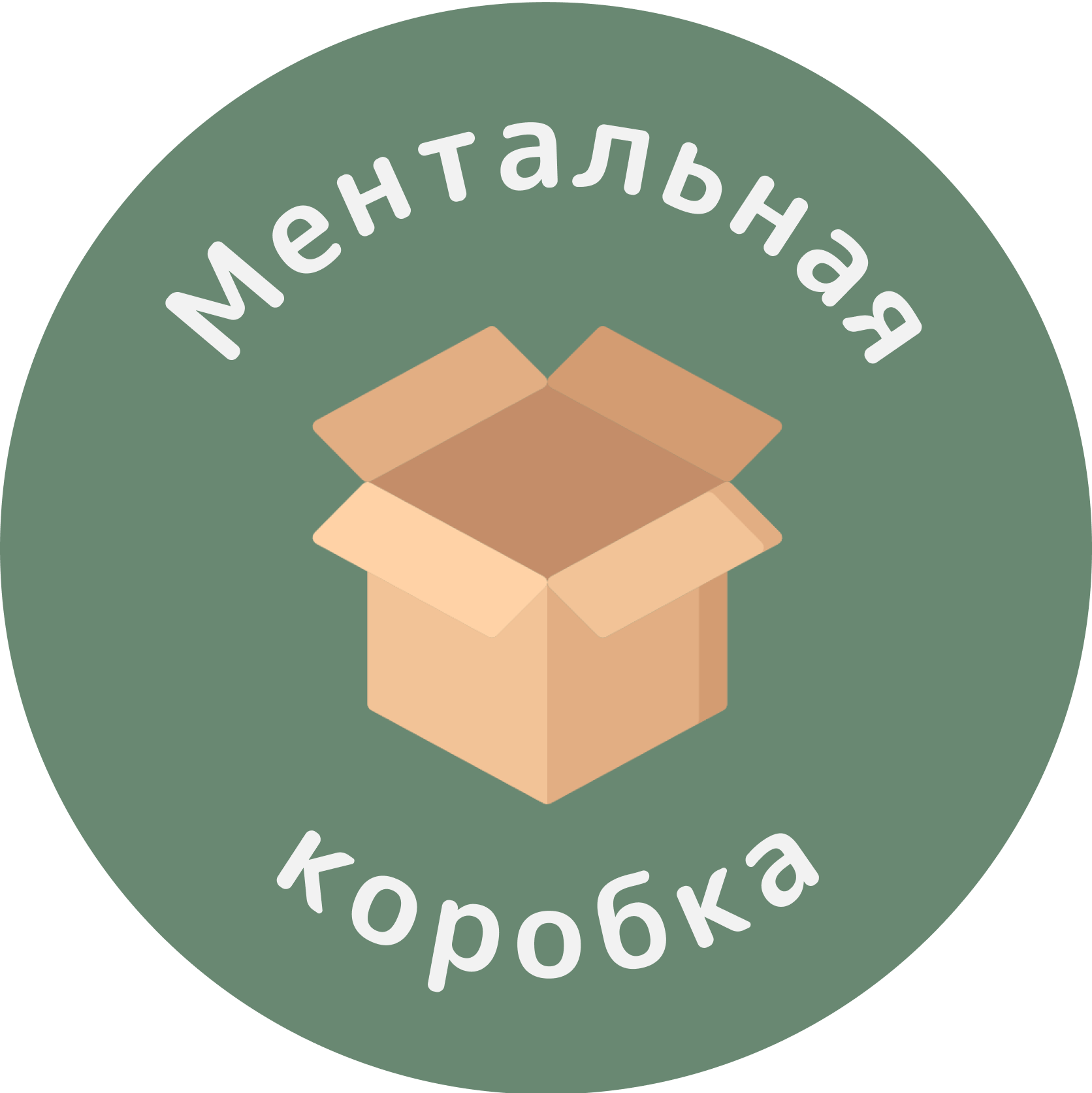 Ментальная коробка