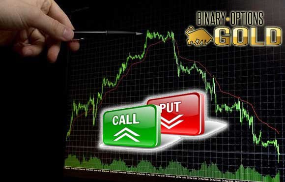 Binary options bonus registration