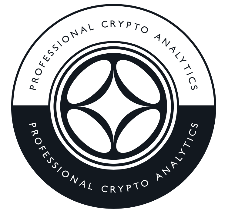 Professional Crypto Analytics Public Channel
