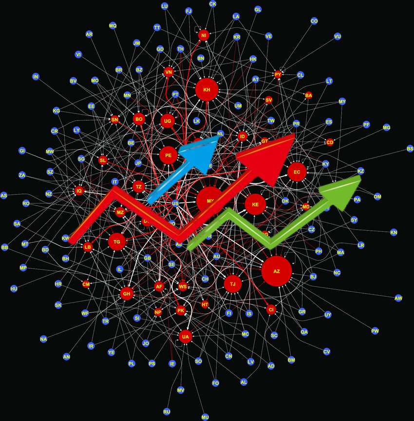 Прогноз цены акций и крипты - нейросеть