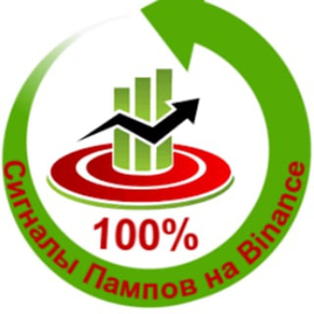 Сигналы пампов криптовалют на Binance
