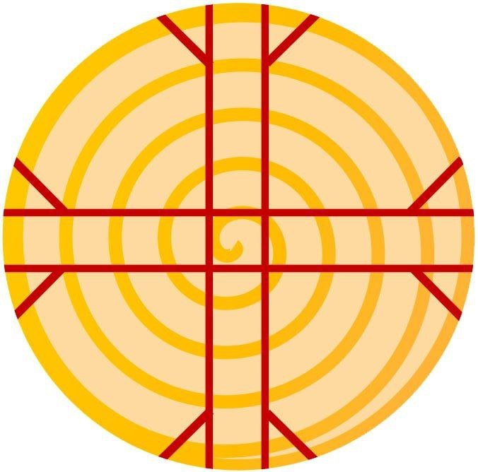 Ретритный центр