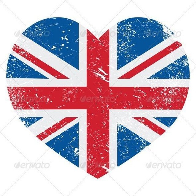 АНГЛИЙСКИЙ: ПРОСТО О СЛОЖНОМ