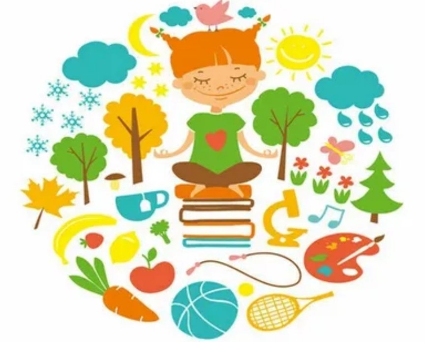 Родители и дети. Взаимопонимание.