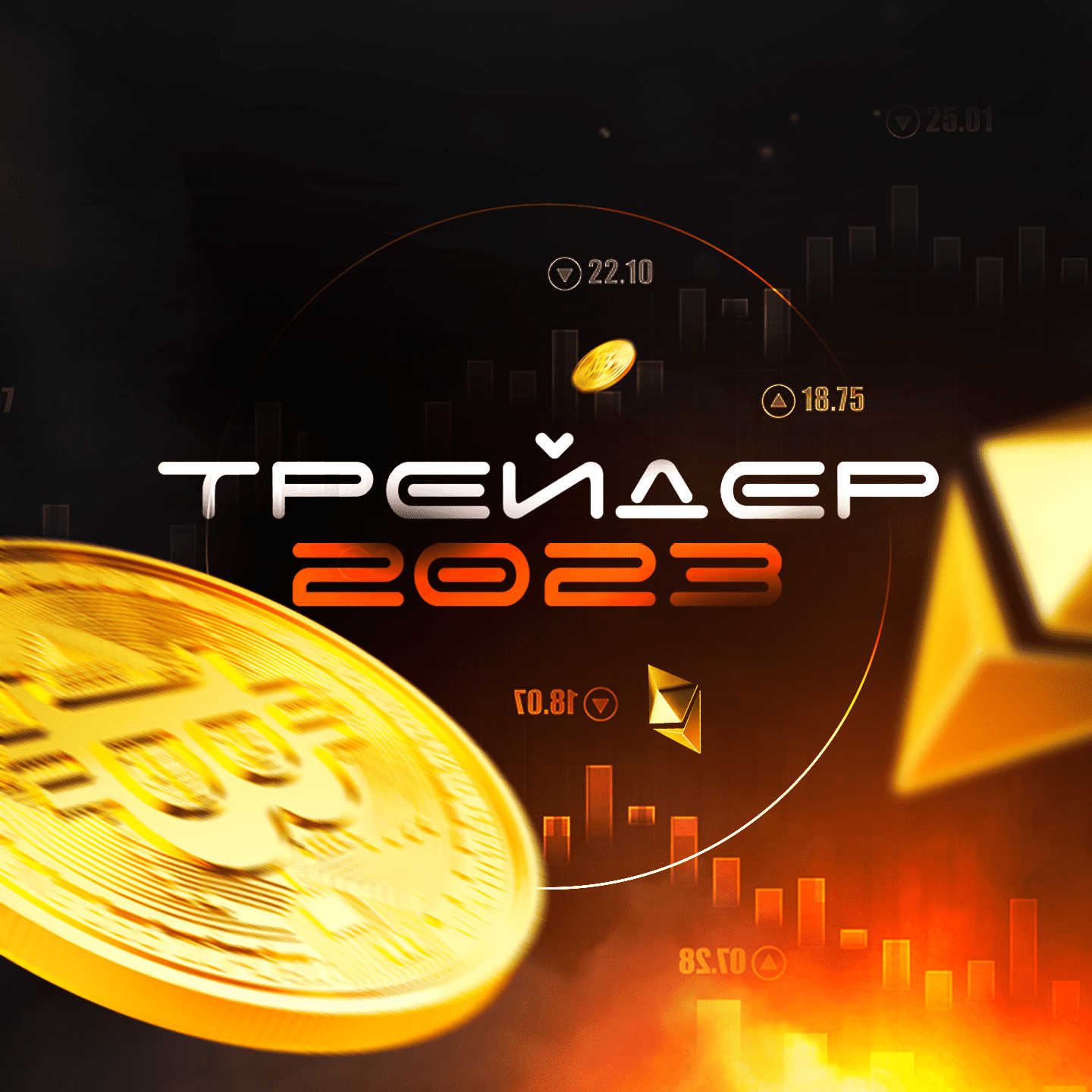 Трейдер 2023. Трейдинг. Сигналы и обучение.