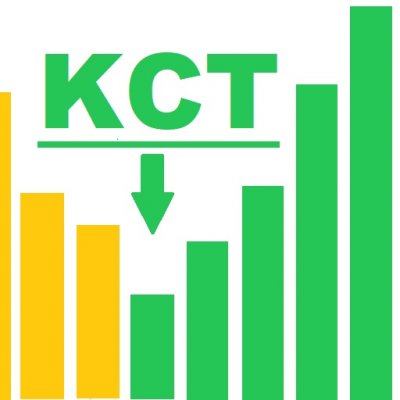 Криптовалюты. Сигналы. Точки входа в сделки