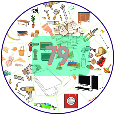 Биробиджан. Куплю/продам. Возьму/отдам. Услуги, вещи б/у и новые, продукты питания