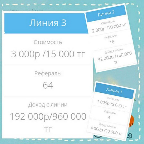 Интернет заработок