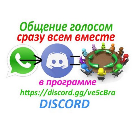 Голосовое общение