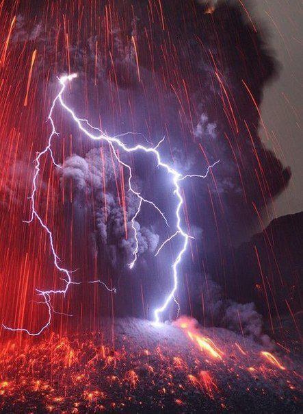 Знакомства Астана