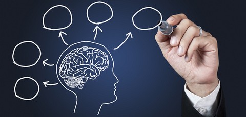 Психология