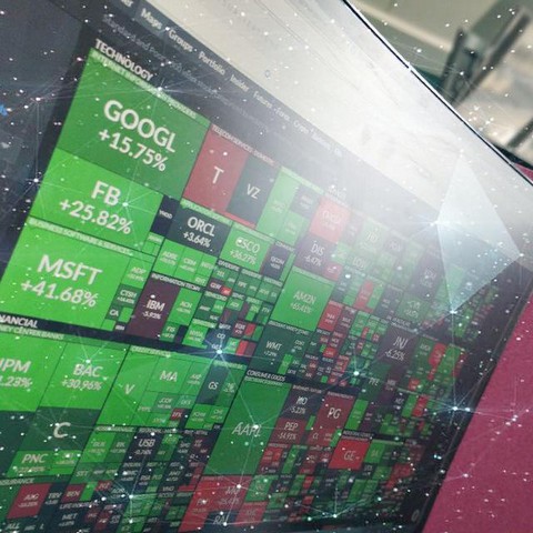 Инвест идеи