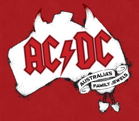 AC/DC