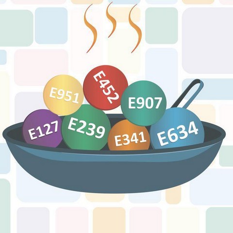 Внутренняя кухня