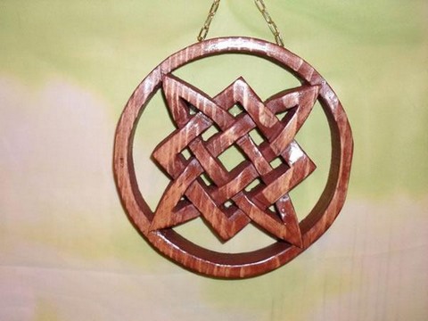 Ссылки на группы Ватсап