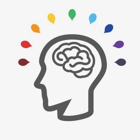 Your Location Of Creativity