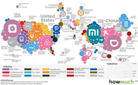 Infographic Madness - инфографическое безумие