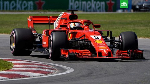 Новости из мира автоспорта