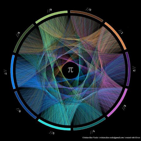 Блог псевдоинтеллектуала