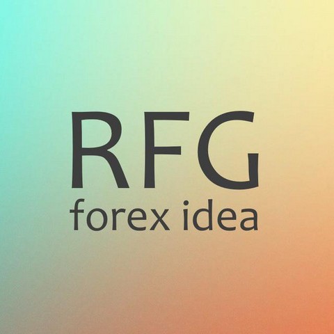 Форекс. Торговые идеи на графиках