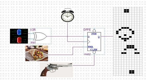 ТехноБудущее