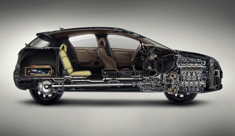 Автозапчасти в Новосибирске