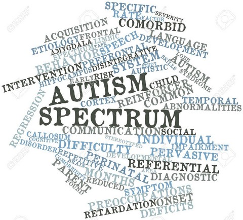 Асперженные