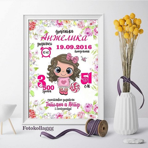 Fotokollaggg детские метрики, коллажи, реставрация фото