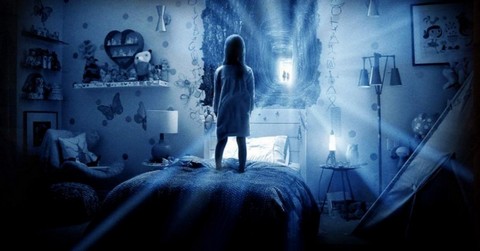 Паранормальные явления