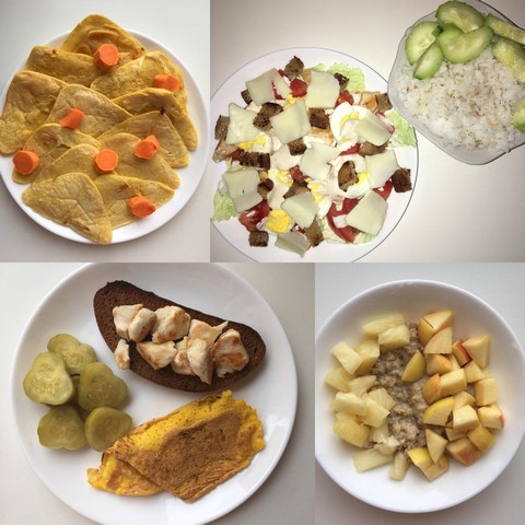 Правильное питание, дневник питания