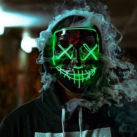 Группировка Ссылок