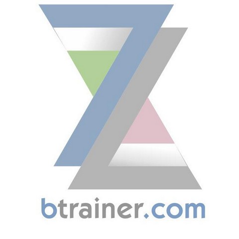 Финансы и анализ: коротко о главном