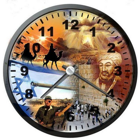 Календарь истории