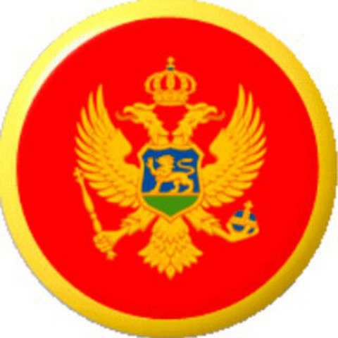 Черногория от А до Я