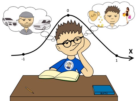 Машины, Бизнес, Прокачка мозгов