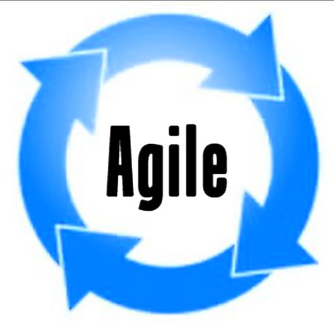 Agile команды SCRUM kanban